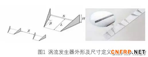 业内资讯 03 正文      我们在每支叶片上布置有一到两列涡流发生器