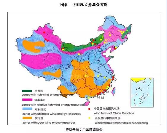 2016-2022年中国风力发电市场分析及投资策略研究报告(目录)